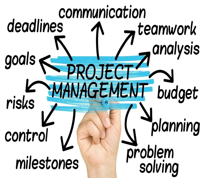 Project_Management
